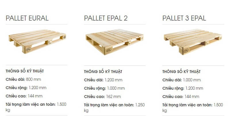 Kích thước Pallet gỗ chuẩn hiện nay