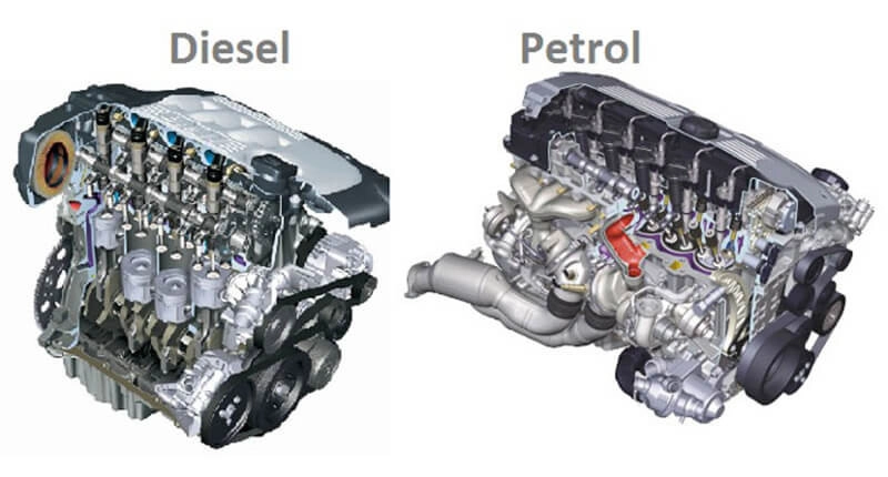 So sánh động cơ xăng và động cơ diesel