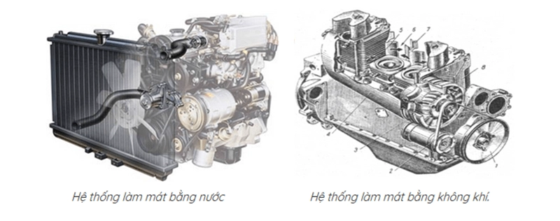 So sánh hệ thống làm mát bằng nước và hệ thống làm mát bằng không khí