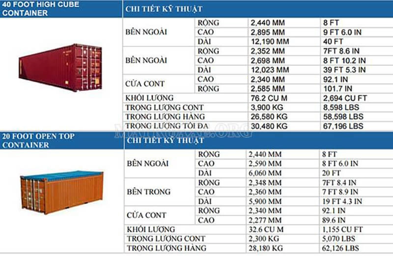 Tiêu chuẩn về kích thước và tải trọng của container