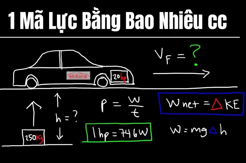 Đổi 1 mã lực bằng bao nhiêu CC?